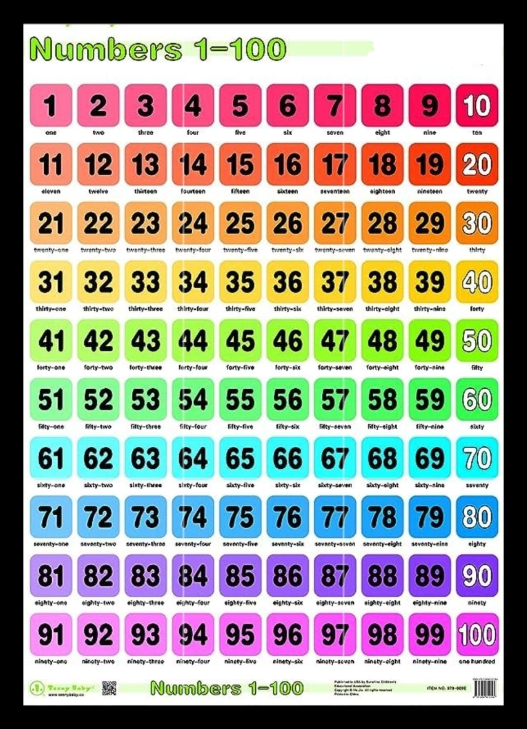 Numbers  Learning Chart 978