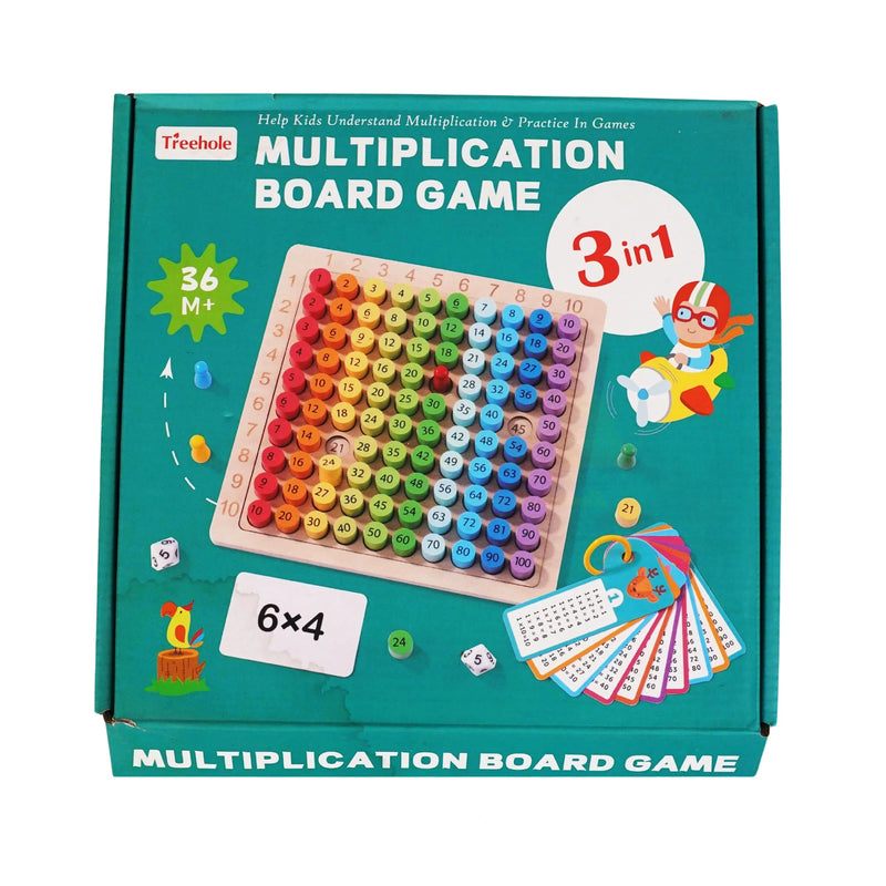 Multiplication Board Game